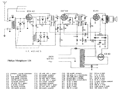 Radioplayer BZ126A; Philips Electrical (ID = 1966655) Radio