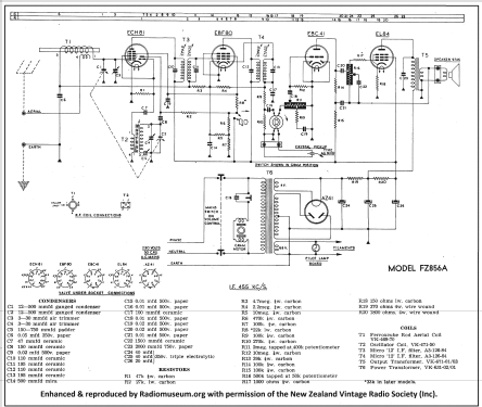 FZ856A; Philips Electrical (ID = 2695146) Radio
