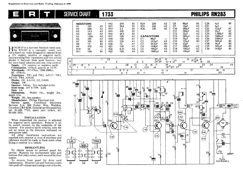 13RN283 ; Philips Electrical, (ID = 2300853) Autoradio