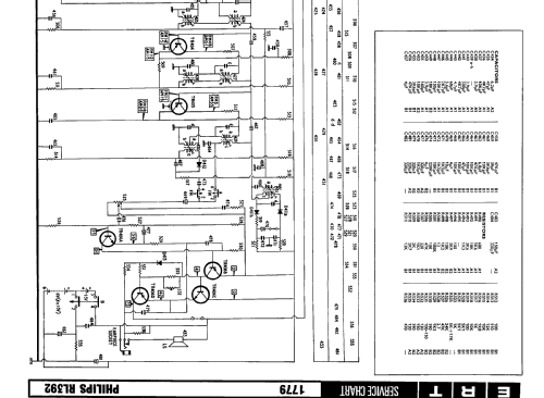 22RL392 ; Philips Electrical, (ID = 2306630) Radio