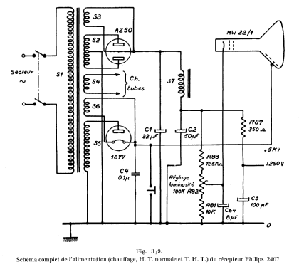 2407; Philips Electrical, (ID = 2607199) Télévision