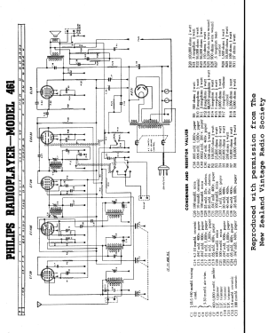 461; Philips Electrical (ID = 2858333) Radio