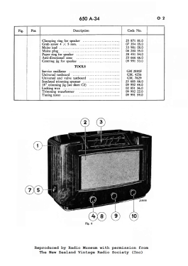 650A /34; Philips Electrical (ID = 2905556) Radio