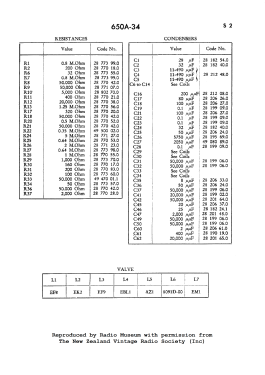 650A /34; Philips Electrical (ID = 2905558) Radio