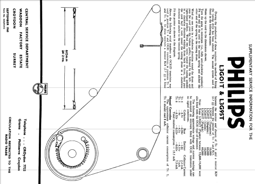 All Transistor L3G95T ; Philips Electrical, (ID = 1967727) Radio