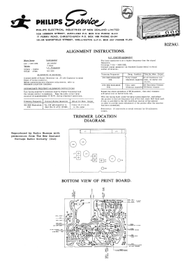 B2Z56U; Philips Electrical (ID = 2933865) Radio