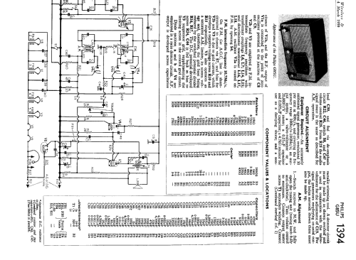 B3G85U ; Philips Electrical, (ID = 2319644) Radio