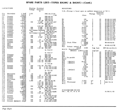 B4G01U ; Philips Electrical, (ID = 1902843) Radio