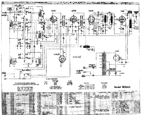 B5Z66A; Philips Electrical (ID = 2914642) Radio