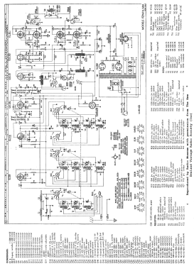 Carnegie Hall FZ968A; Philips Electrical (ID = 2810583) Radio