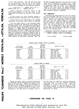 Carnegie Hall FZ978A; Philips Electrical (ID = 2814353) Radio