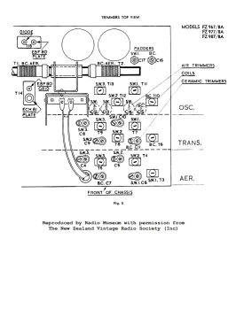 Carnegie Hall FZ978A; Philips Electrical (ID = 2814358) Radio