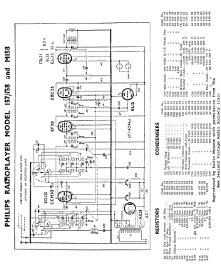 E157A; Philips Electrical, (ID = 2904280) Radio