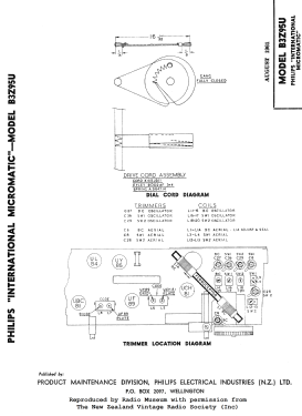 International Micromatic B3Z95U; Philips Electrical (ID = 2791958) Radio