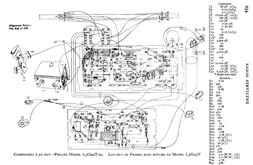 L3G04T ; Philips Electrical, (ID = 1965767) Radio