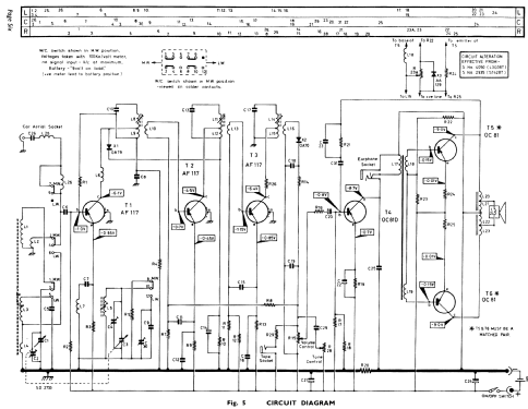 Majorca L3G36T; Philips Electrical, (ID = 1966516) Radio