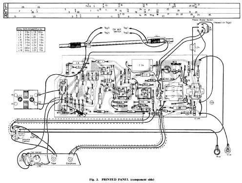 L3G45T; Philips Electrical, (ID = 1967376) Radio