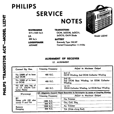 Seven Transistor Cordless L3Z74T; Philips Electrical (ID = 2914657) Radio