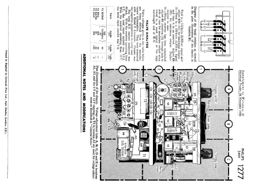 Motoradio 344V; Philips Electrical, (ID = 2286977) Car Radio