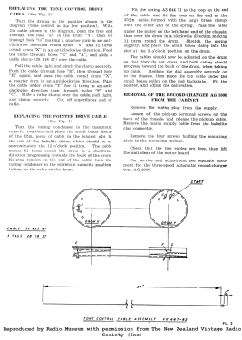 FZ856A; Philips Electrical (ID = 2786235) Radio