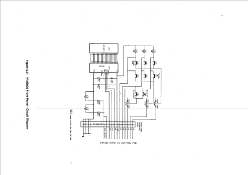 VHF/UHF Mobile Transceiver PRM80 series PRM8020; Philips Electrical, (ID = 2287688) Commercial TRX