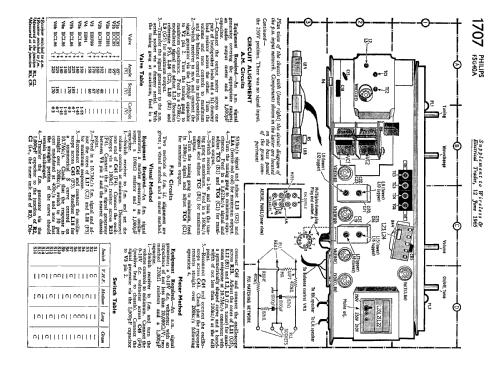 Radiogram F5G40A ; Philips Electrical, (ID = 2323614) Radio