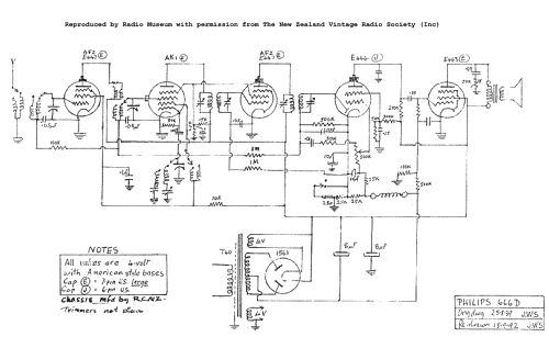 Radioplayer 666D; Philips Electrical (ID = 2762128) Radio