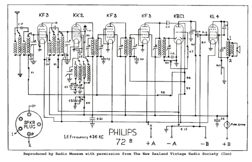 Radioplayer 72VB; Philips Electrical (ID = 2763288) Radio