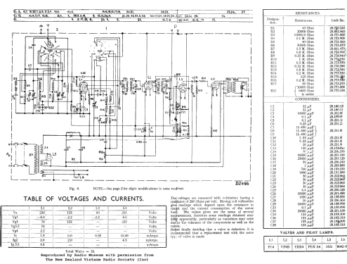 Theatrette V7A; Philips Electrical (ID = 3120660) Radio