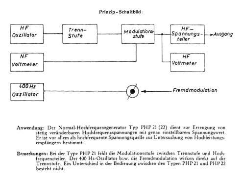 Normal Hochfrequenzgenerator - Meßsender PHP21; Philips Electro (ID = 1527133) Equipment