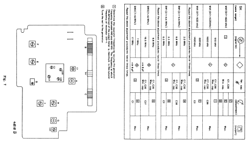 Radiorecorder 22RR425 /00R; Philips Electronics (ID = 1908551) Radio