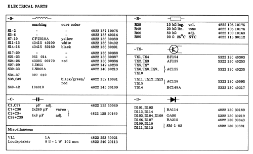Radiorecorder 22RR425 /00R; Philips Electronics (ID = 1908555) Radio