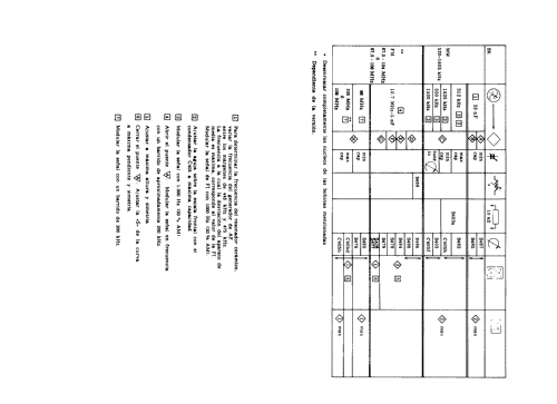 22-RR-200; Philips Ibérica, (ID = 734508) Radio