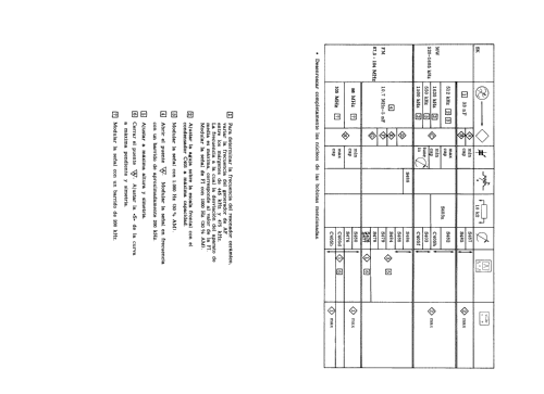 22-RR-242 /00 /15 /19; Philips Ibérica, (ID = 734733) Radio