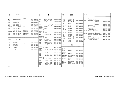 22-RR-242 /00 /15 /19; Philips Ibérica, (ID = 734740) Radio