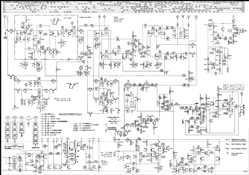 22RR523 /00 /15 /19 /28; Philips Belgium (ID = 734782) Radio