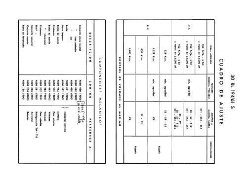 30-RL-194 /61S /61L /61F; Philips Ibérica, (ID = 735421) Radio