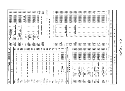 30-RL-293 /00R; Philips Ibérica, (ID = 737011) Radio