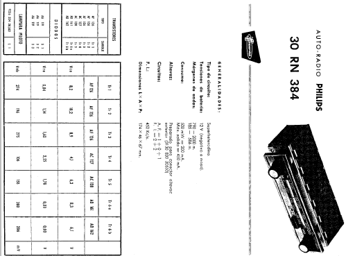 30RN384; Philips Ibérica, (ID = 231981) Car Radio