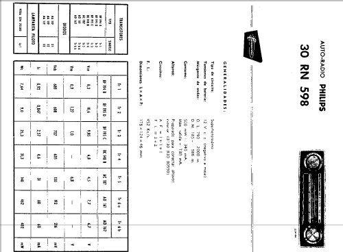 30-RN-598; Philips Ibérica, (ID = 232482) Car Radio