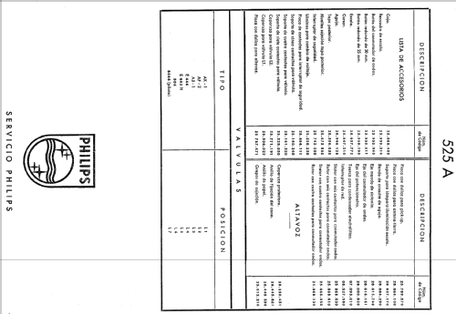 525A; Philips Ibérica, (ID = 113734) Radio