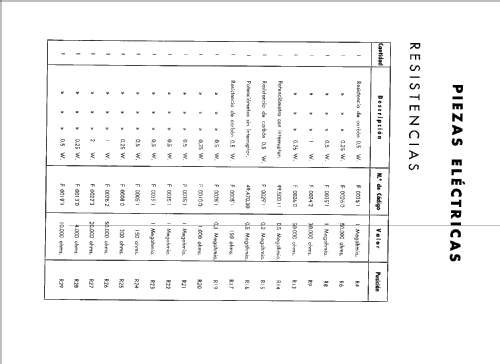 85A; Philips Ibérica, (ID = 559105) Radio