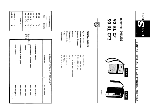 90RL072; Philips Ibérica, (ID = 736415) Radio