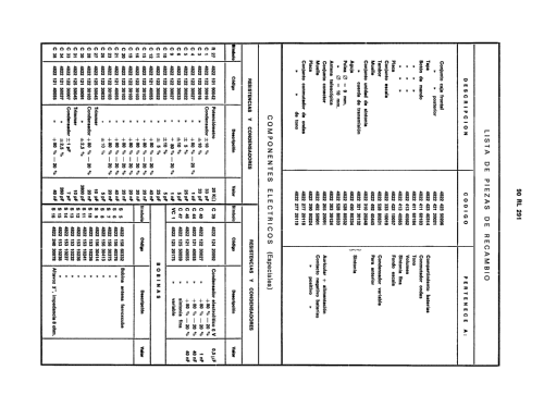 90-RL-291; Philips Ibérica, (ID = 734838) Radio