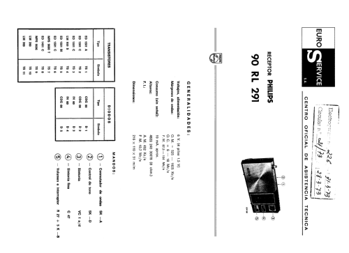 90-RL-291; Philips Ibérica, (ID = 734839) Radio