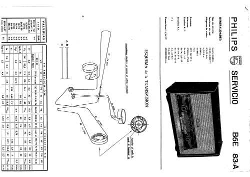 B6E83A; Philips Ibérica, (ID = 614855) Radio