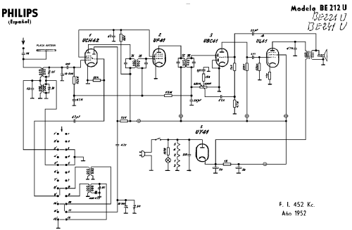 BE-212-U; Philips Ibérica, (ID = 201900) Radio