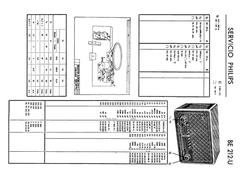 BE-212-U; Philips Ibérica, (ID = 201901) Radio