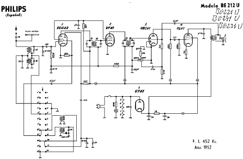 BE-231-U; Philips Ibérica, (ID = 202126) Radio