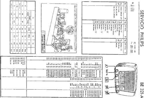 BE-321-A; Philips Ibérica, (ID = 225646) Radio